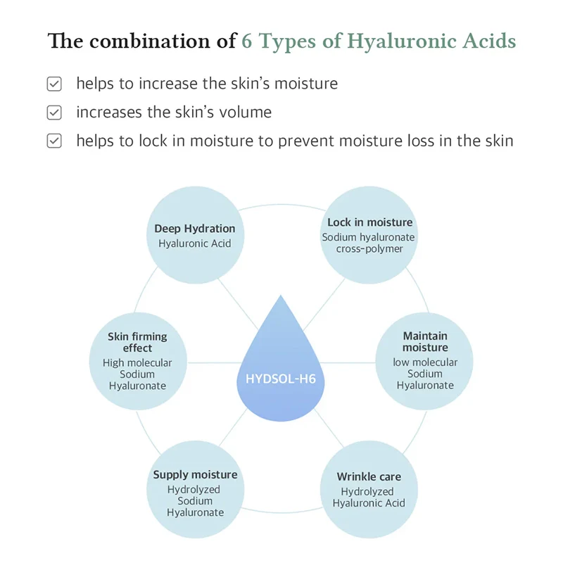 Multi-Action Infusion Serum - Image 12