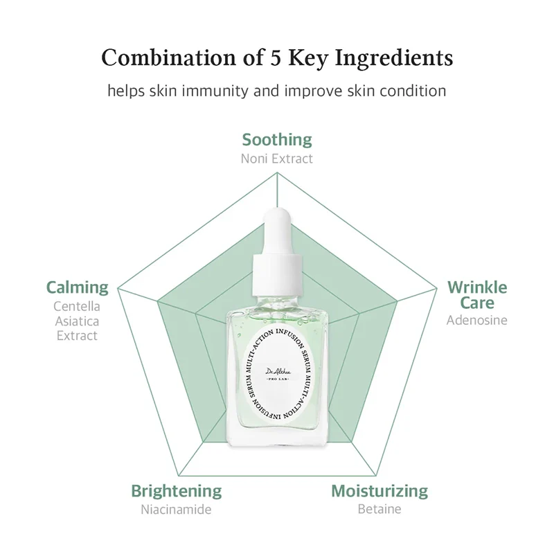 Multi-Action Infusion Serum - Image 9