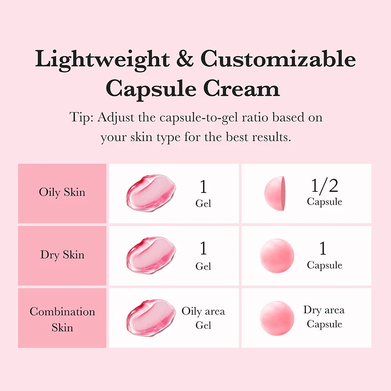 TXA Niacinamide Capsule Cream - Image 7